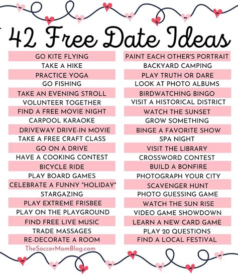 date idee|200 Date Ideas